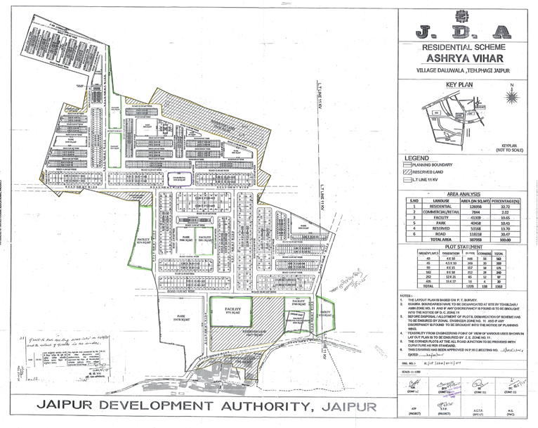 Ashrya Vihar Jda Scheme Jaipur, Zone11 Jda Scheme Plots for Sale