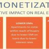Demonetization Positive Impact on Real Estate 