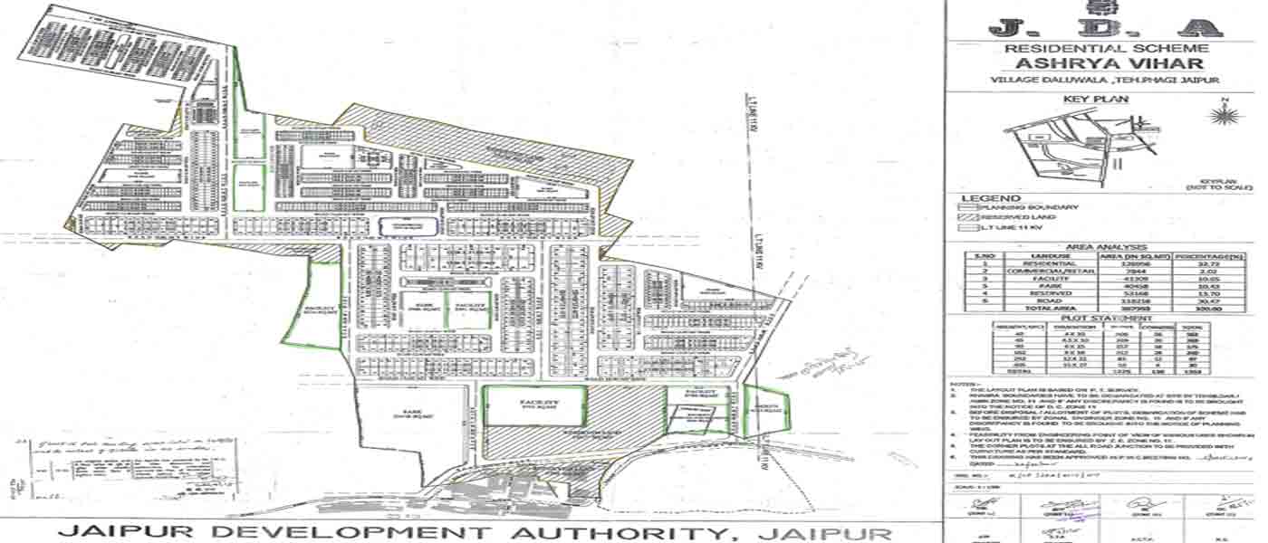 ashrya vihar jda scheme, plot in renwal phagi jaipur