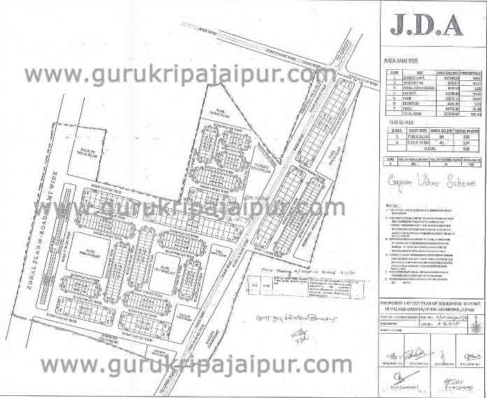 gagan vihar jda, scheme map ajmer road