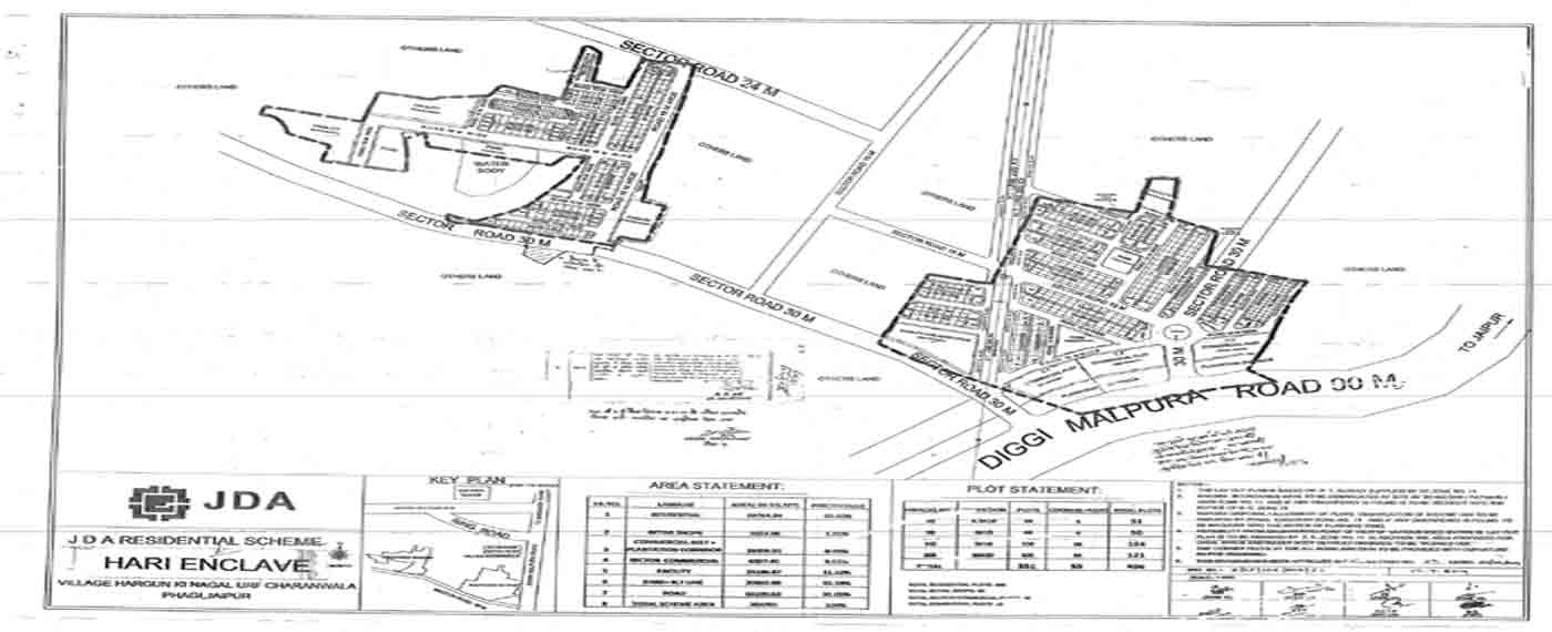 hari enclave jda scheme, jda new plot scheme 2019