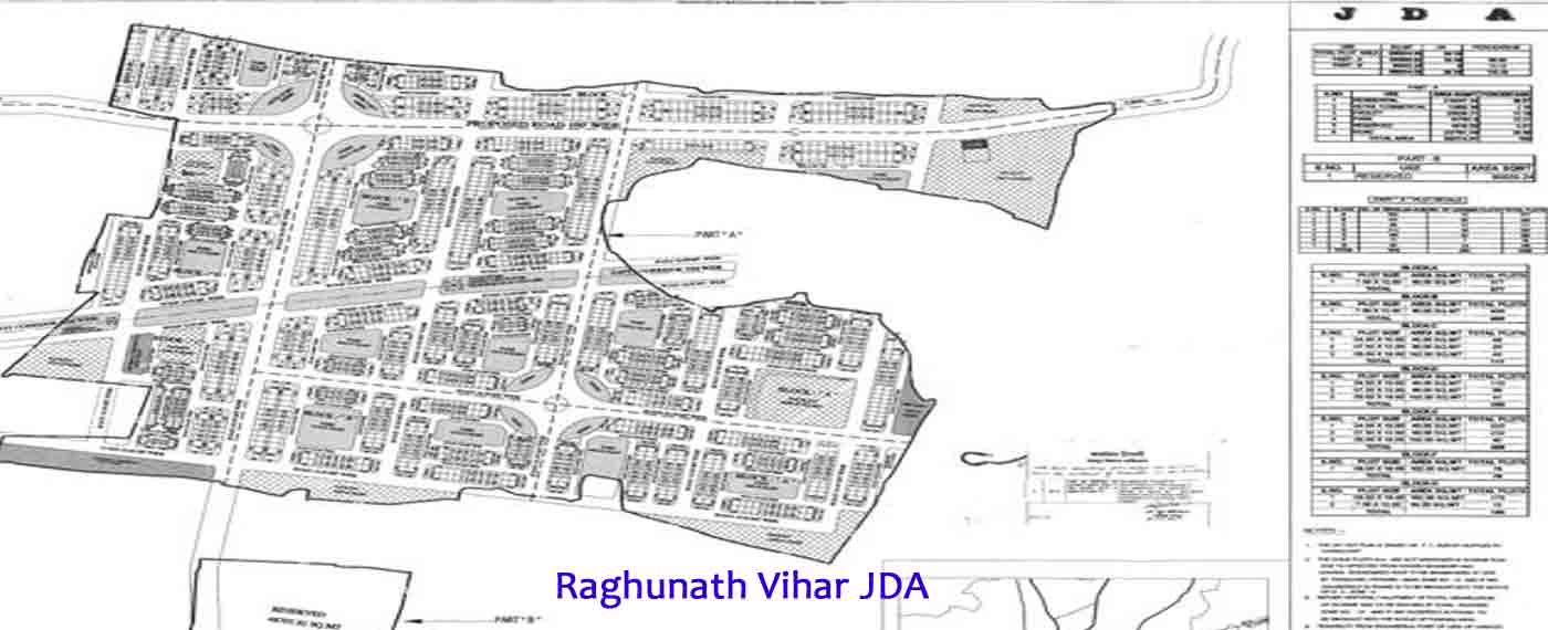 raghunath vihar jda scheme, raghunath vihar map