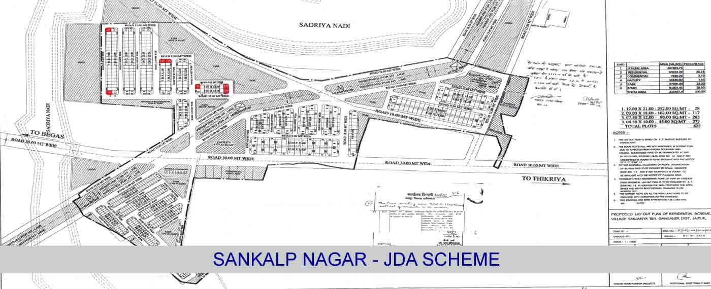 sankalp nagar jda scheme, plot in sankalp nagar