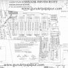 arihant shivank infotech city, plots balawala jaipur