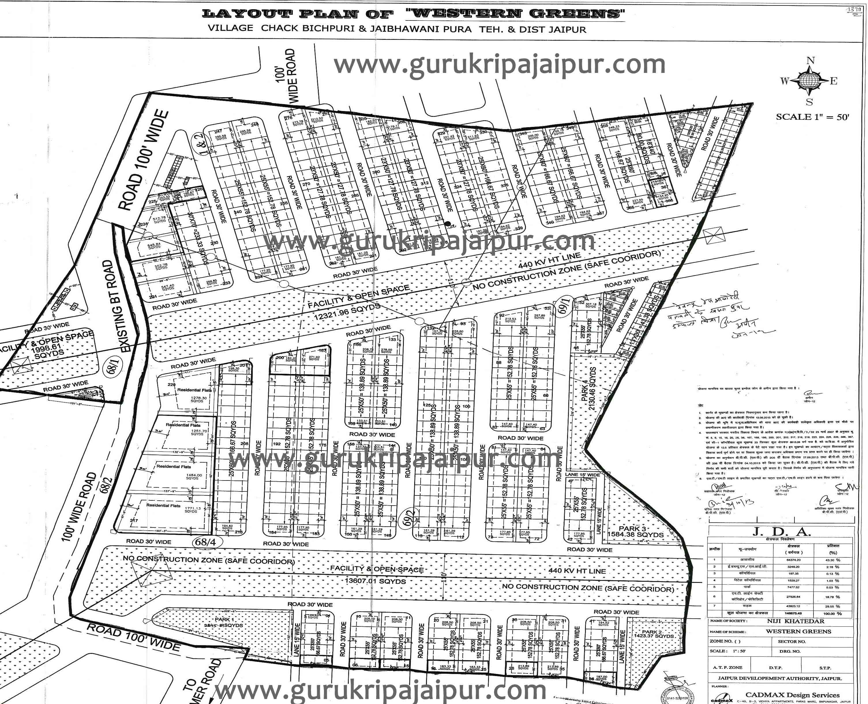 western greens, plot for sale in bhichpuri jaipur