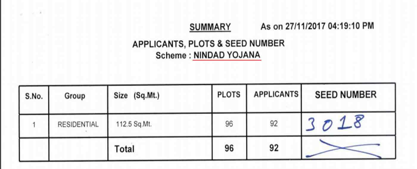 Nindad Yojana Jda Scheme Sikar Road Jaipur Plots Lottery Result