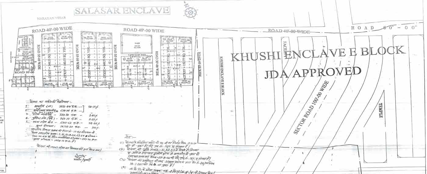 salasar enclave, plots in jaisinghpura jaipur