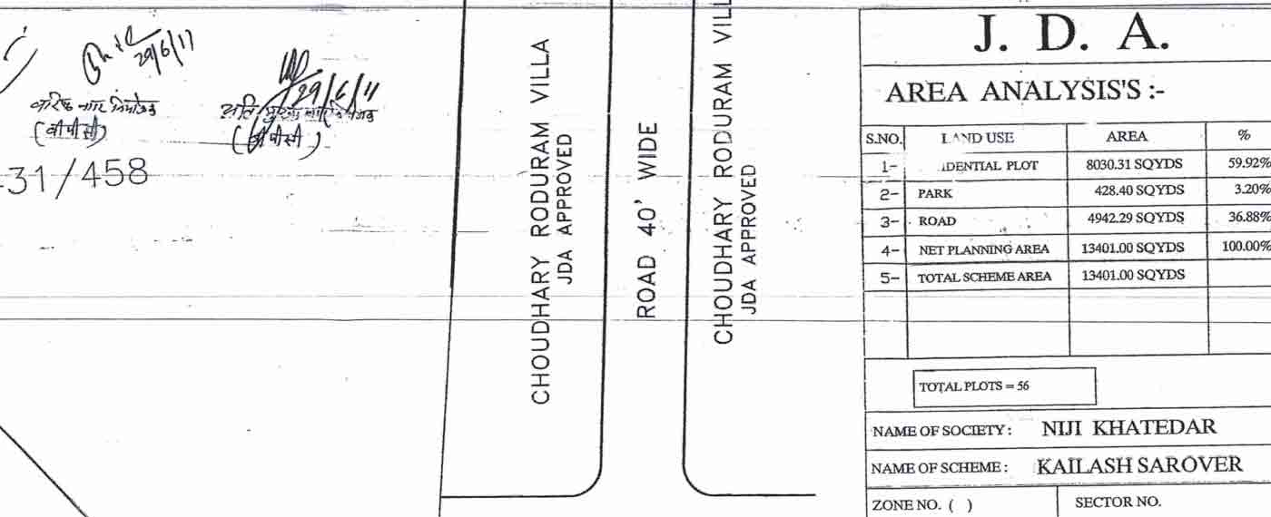 Kailash Sarovar Residential Jda Approved Plots Ganpatpura Mansarovar