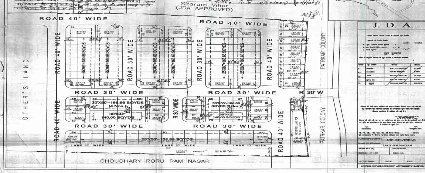 jagdish nagar, plots in dholai jaipur