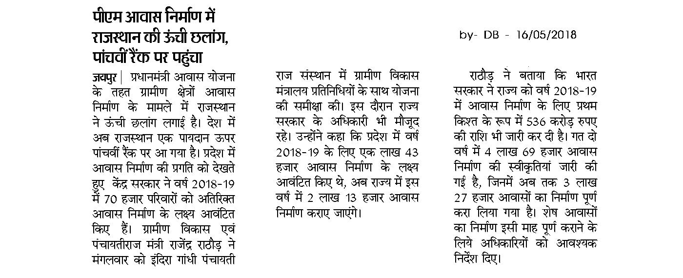 पीएम आवास निर्माण में राजस्थान की ऊंची छलांग, पांचवीं रैंक पर पहुंचा